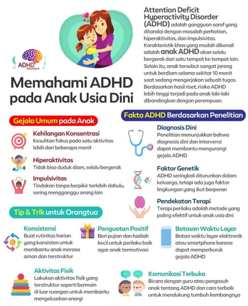 ADHD dan Potensi Bakat Anak yang Perlu Didukung di Kota Surakarta
